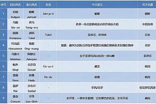 必威官方网站登录截图4